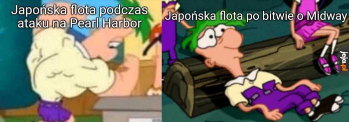 Trochę osłabła