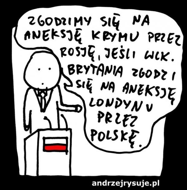 Aneksja Krymu