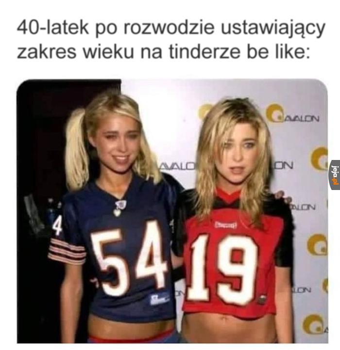 Otwarci na wszystko