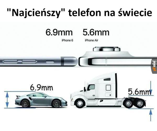Cieniuteńki