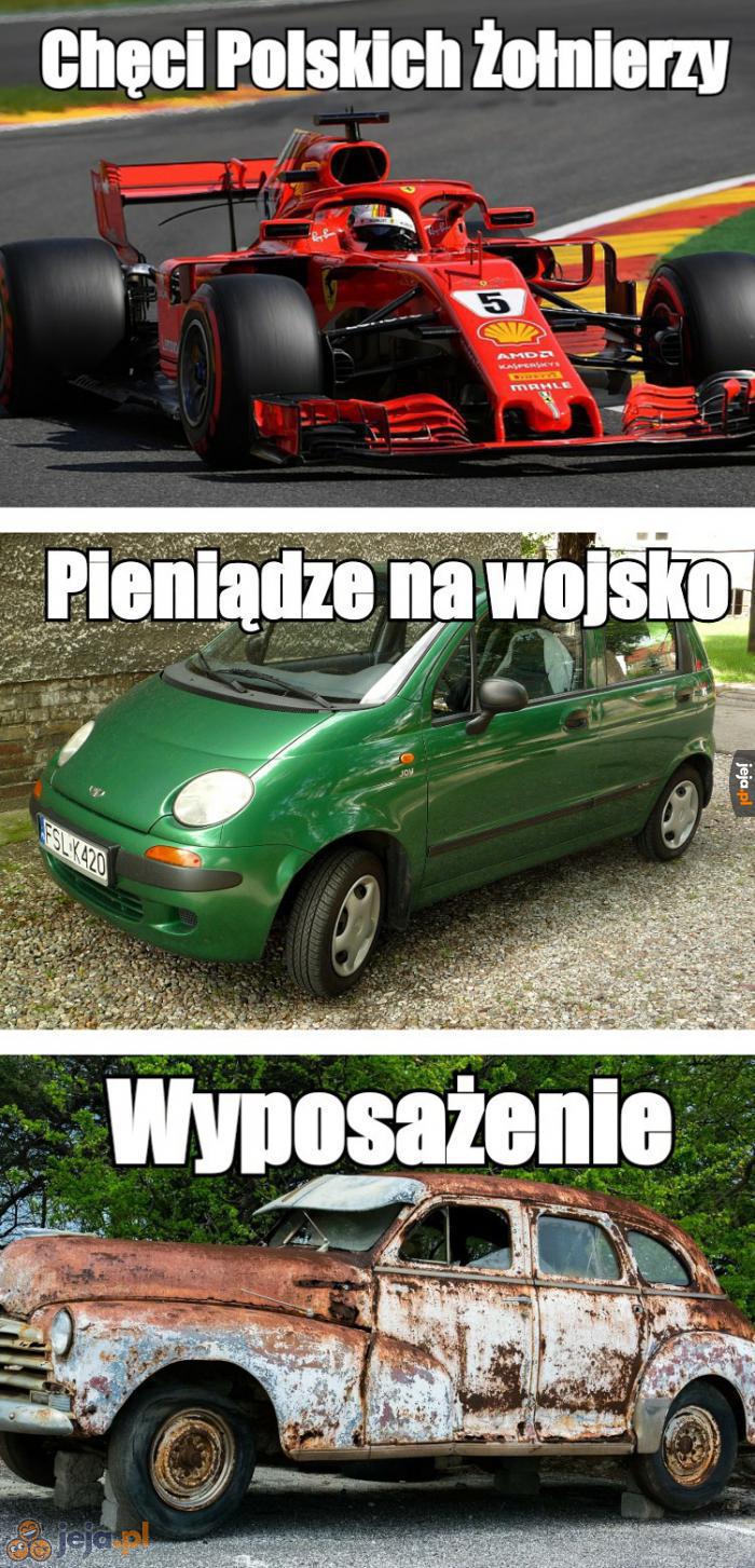 Polska armia w pigułce