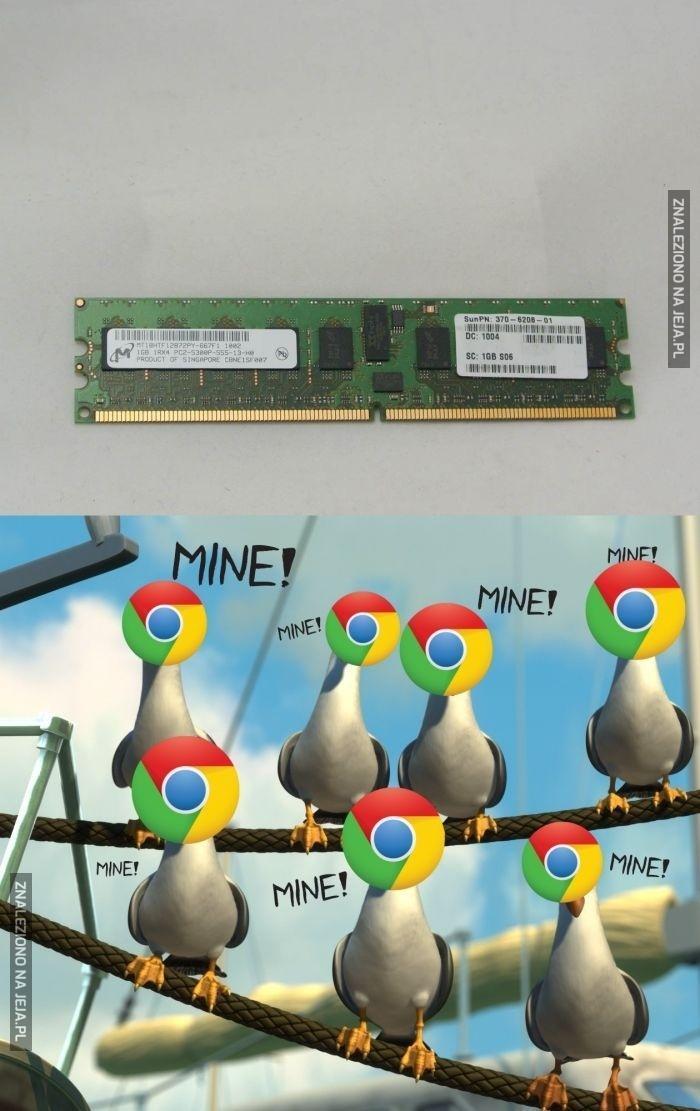 Chrome zjada pamięć