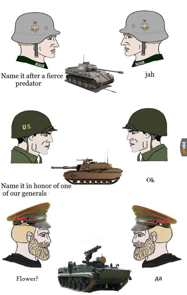 Nazwy czołgów