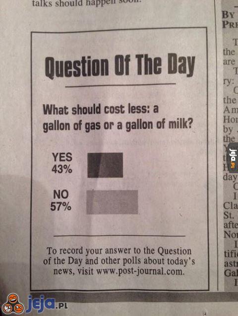 Co powinno mniej kosztować: Litr mleka czy benzyny?