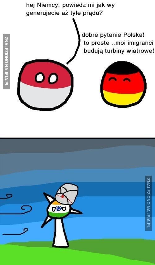 Niemiecka energia