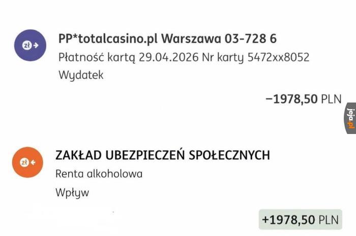 Majątek trzeba pomnażać