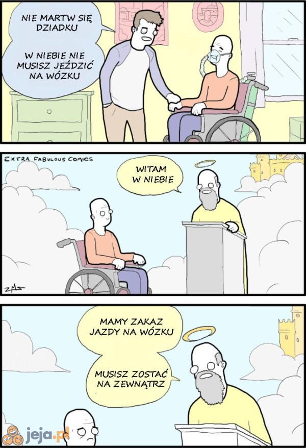 Najgorzej