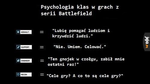 Psychologia klas w grach z serii Battlefield