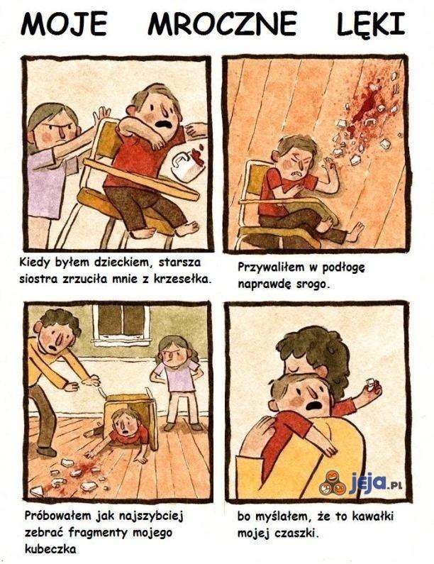 Moje mroczne lęki