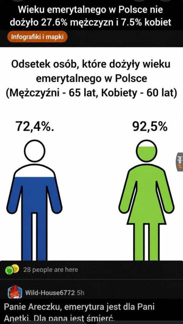 Jakby trochę nie fair