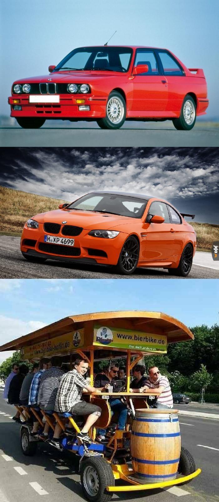 Ewolucja niemieckich aut