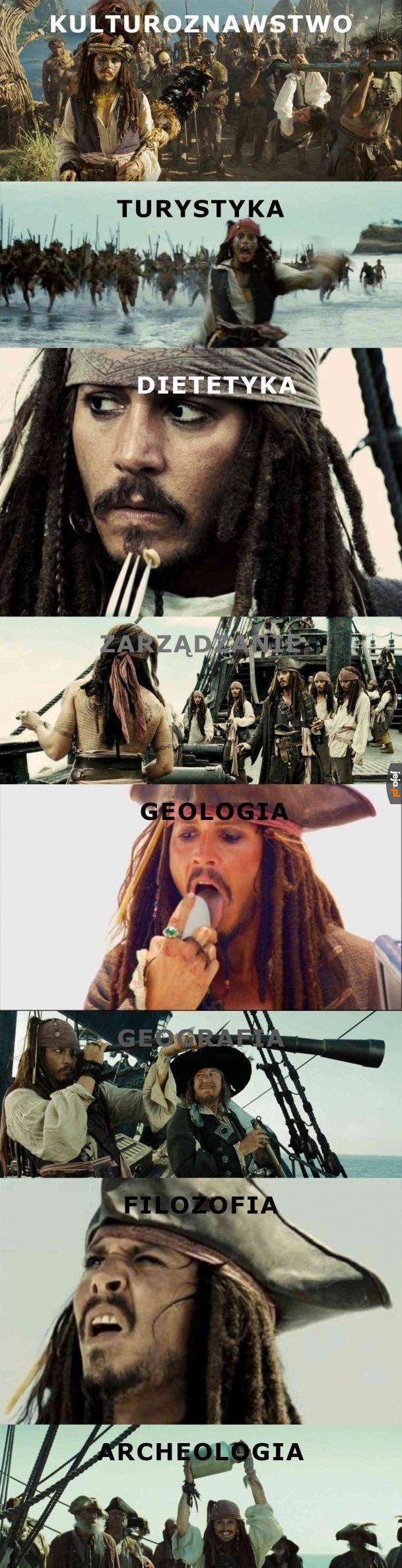 Studia według Kapitana Jacka Sparrowa