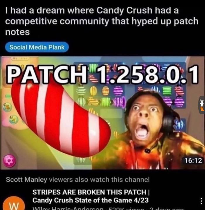 Mistrzostwa Świata w Candy Crush