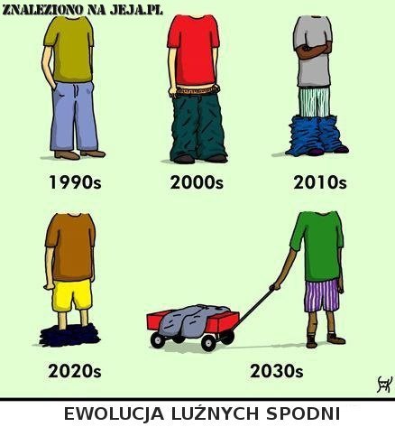 Ewolucja luźnych spodni