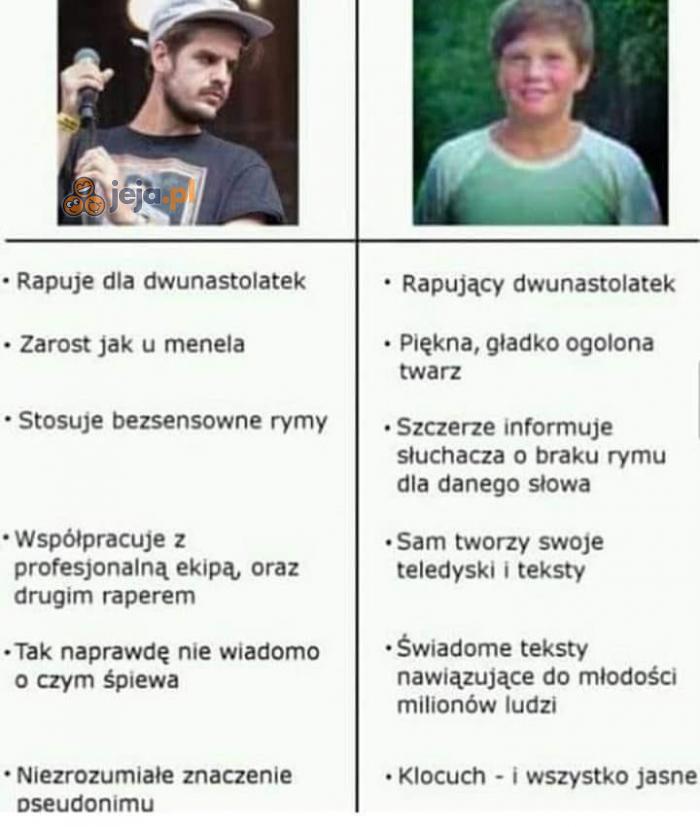 Wiadomo, który lepszy