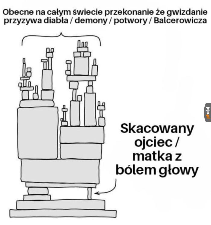 Założę się że tak było