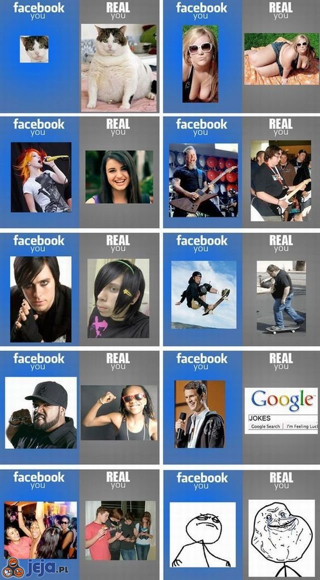 Facebook vs Rzeczywistość