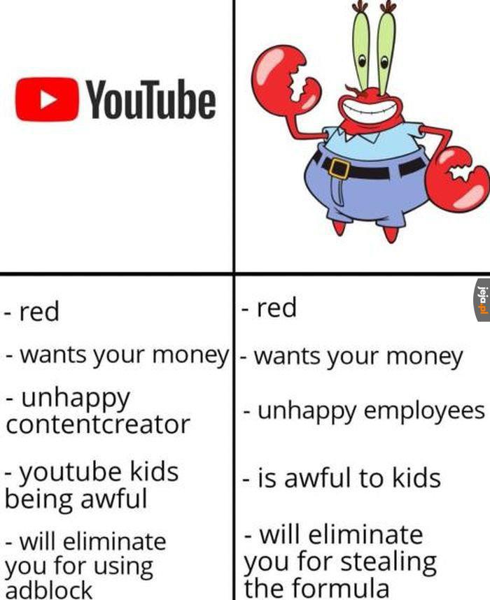 YouTube Krab