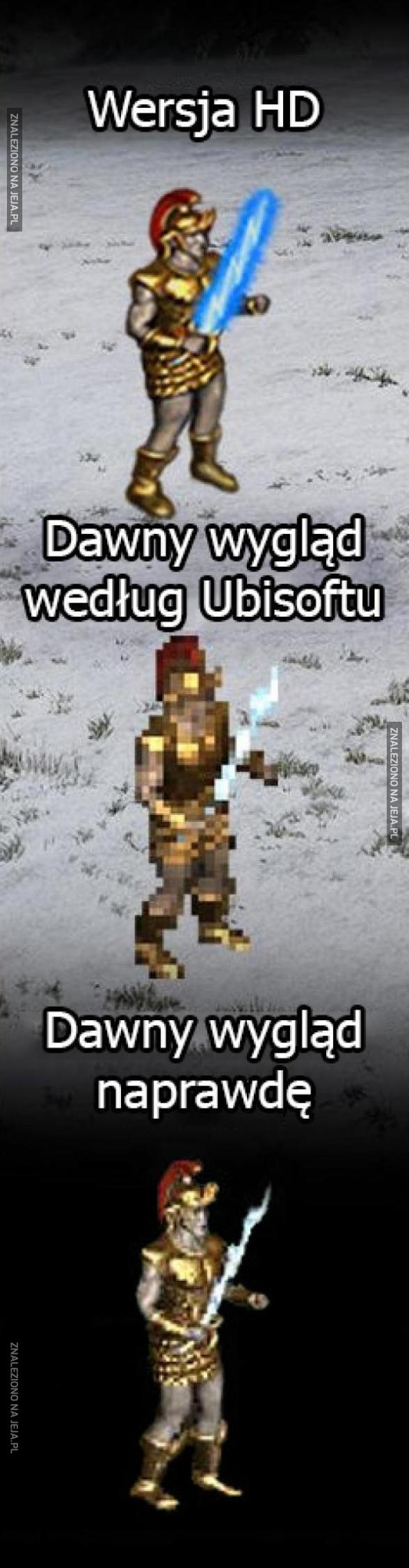 To wygląda trochę inaczej...