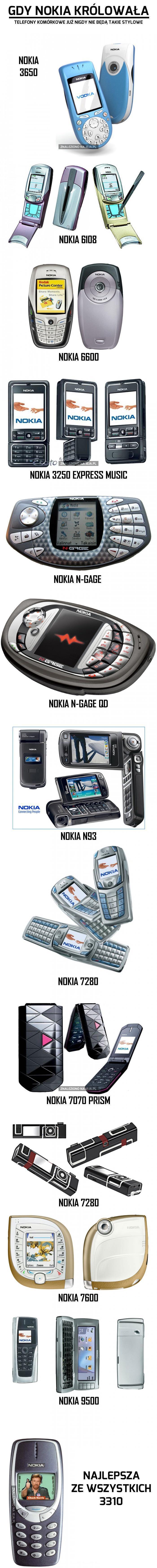 Gdy Nokia królowała