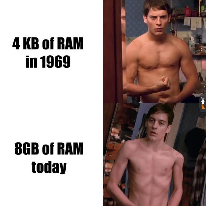 640 KB powinno wystarczyć każdemu