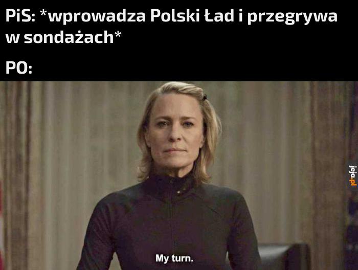 I tak w kółko