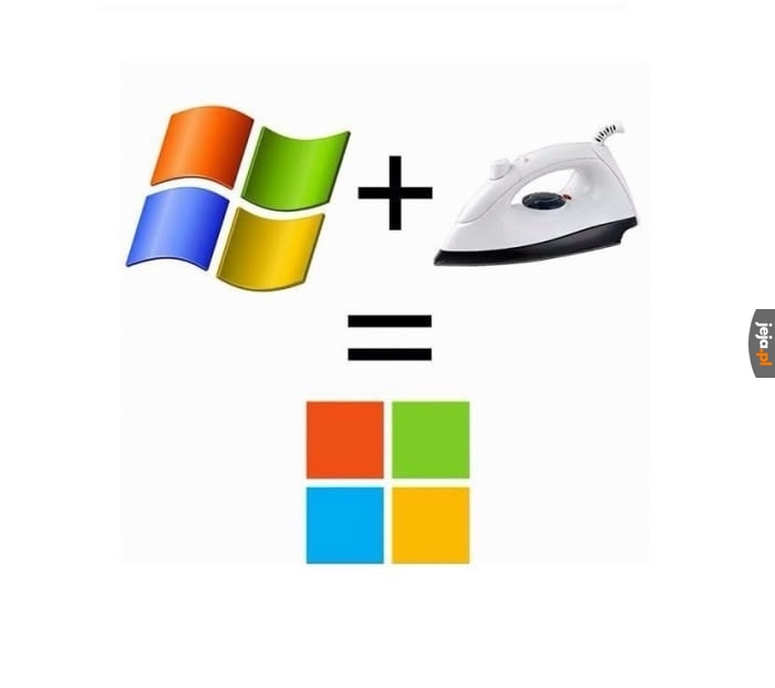 Logo Microsoftu, historia prawdziwa