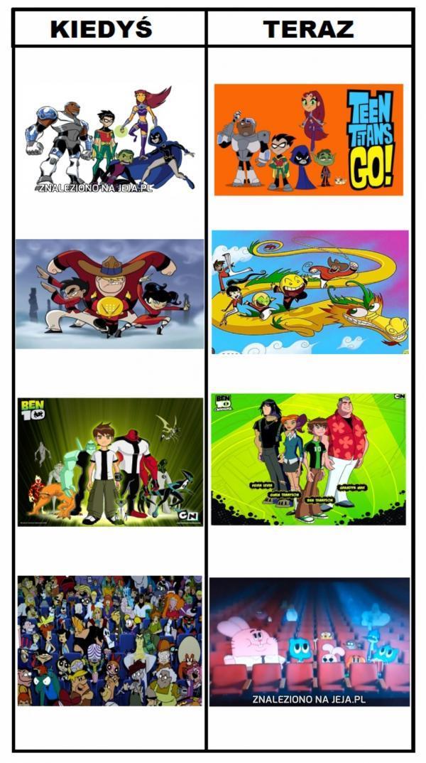 Włączam sobie po paru latach Cartoon Network...