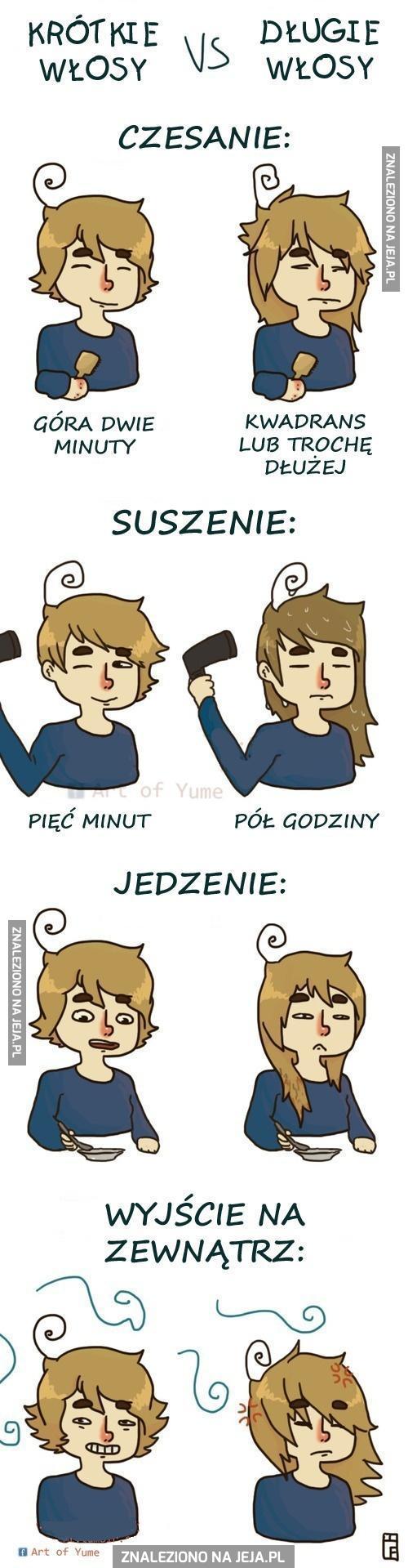 Trochę włosów, a spora różnica