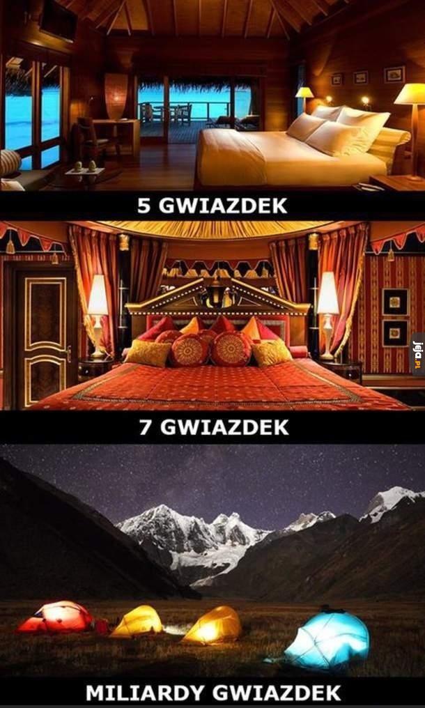 Różnica między hotelami