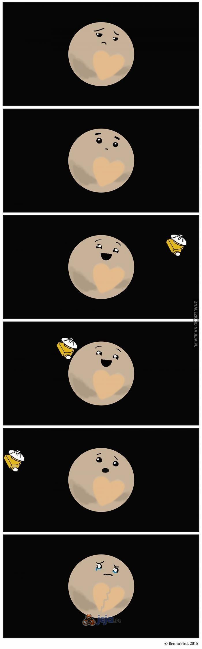 Pluton przez ostatnie dni...
