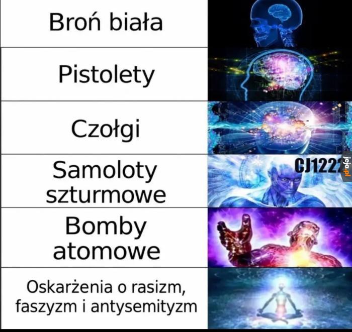 Teraz odychacie manualnie