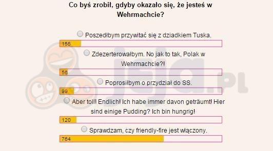 Co byś zrobił, gdyby okazało się, że jesteś w Wehrmachcie?