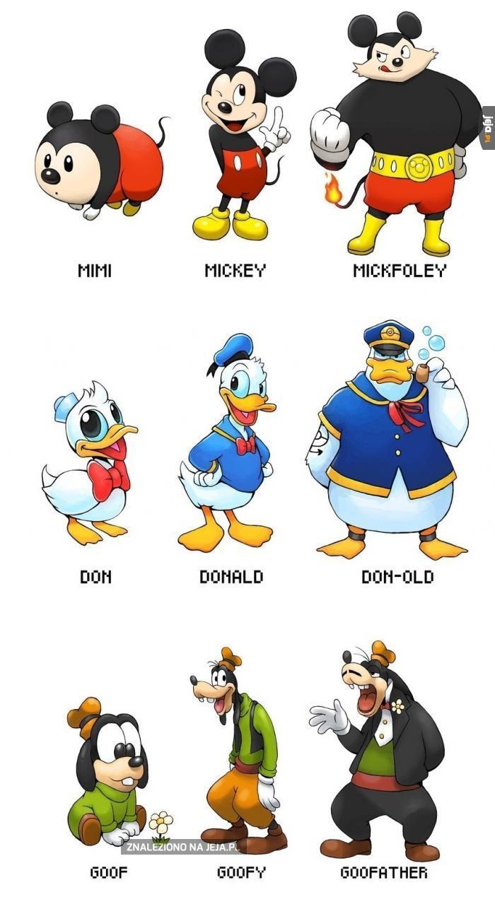 Gdyby Miki, Donald i Goofy byli starterami w Pokemonach