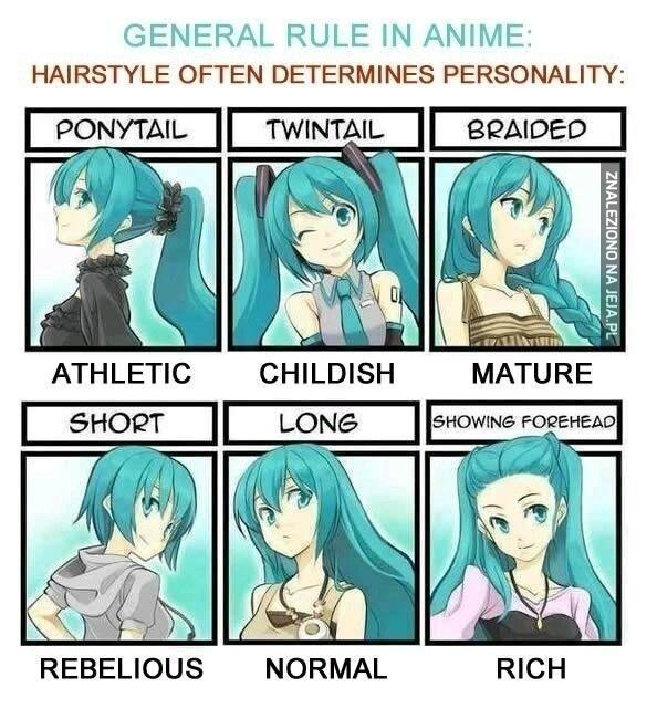 Zasada fryzur w anime