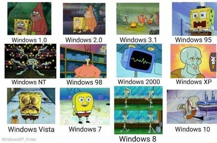 Spongebob i Windowsy