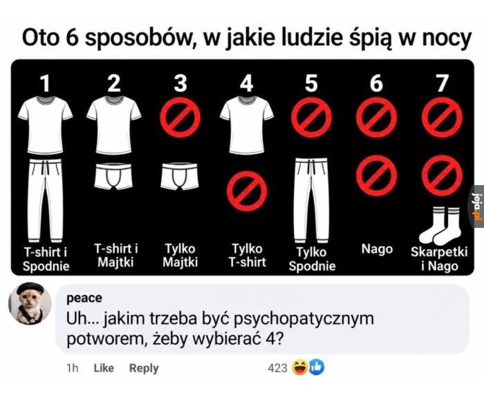 Świat jest pełen szaleńców