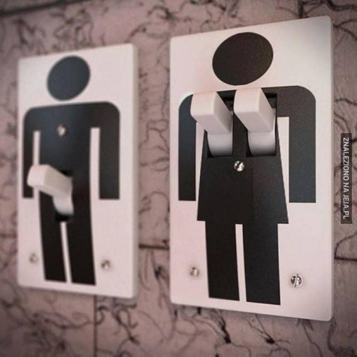 Włączniki świateł do toalet
