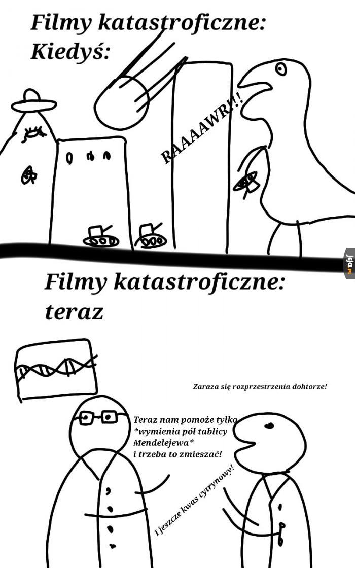 Filmy kiedyś i dziś