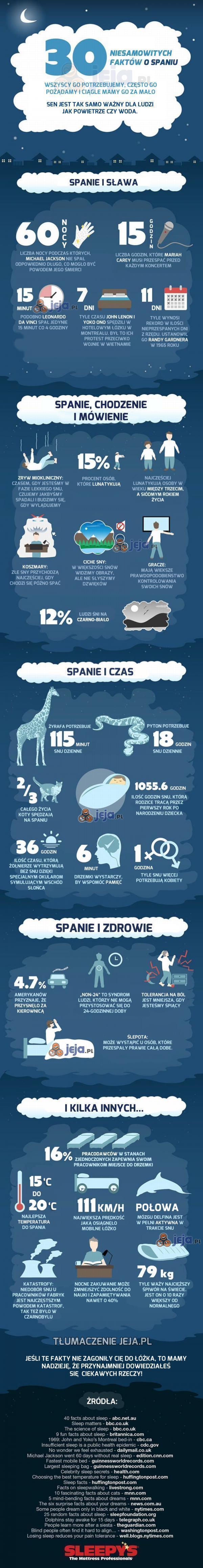 Niesamowite fakty o spaniu