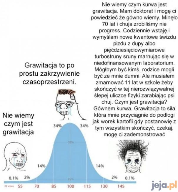 Fizyka kwantowa to czarna magia