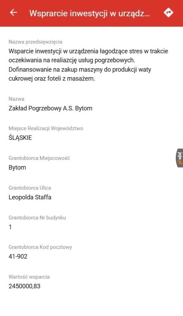 Słuszne oburzenie