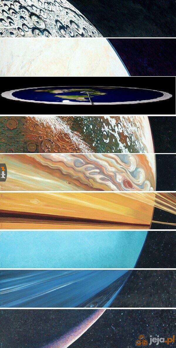 Wszystkie planety połączone na jednej krzywej