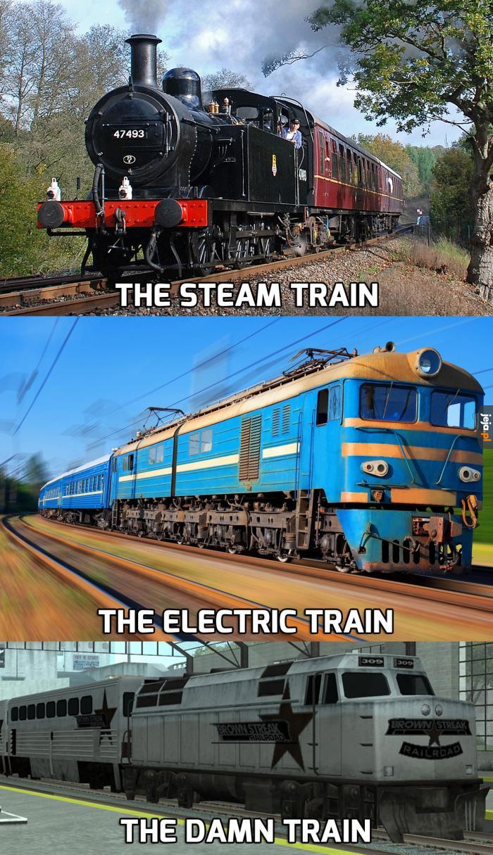 Najsłynniejsze pociągi