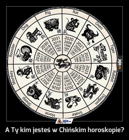 A Ty kim jesteś w Chińskim horoskopie?