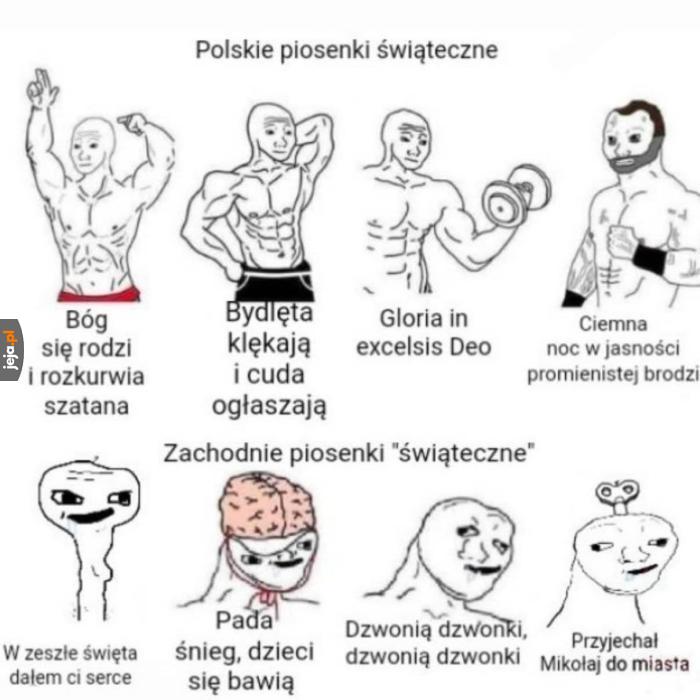 Wiadomo które lepsze