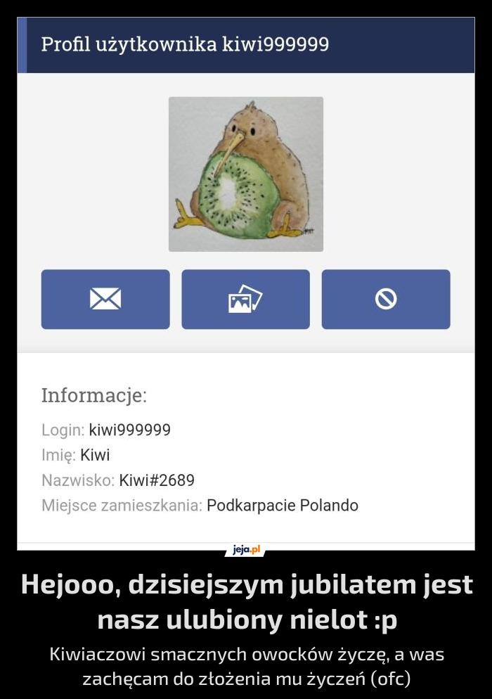 Status urodzinowy