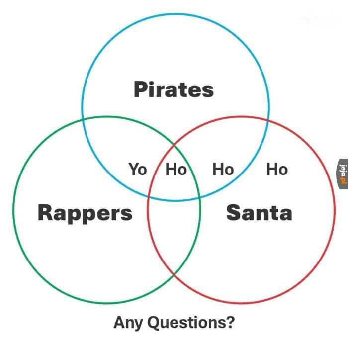 Ho Ho Ho