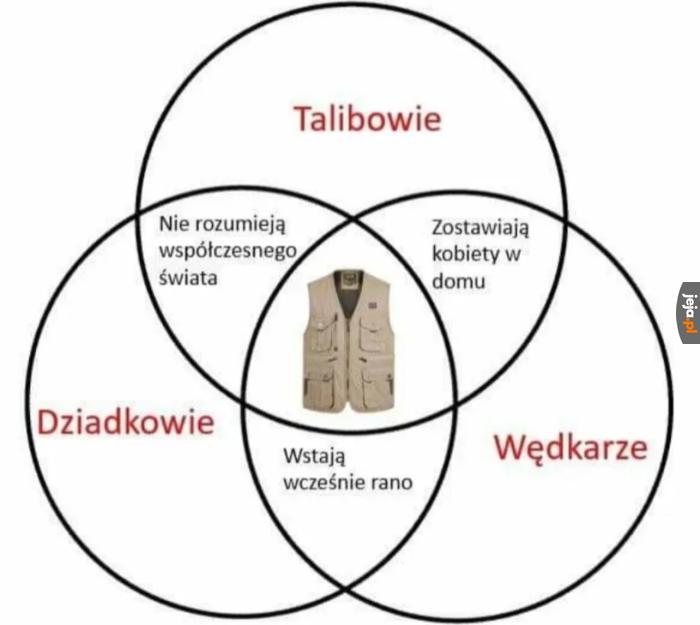 Kamizelka Bolesława Prusa,  czy coś - nie znam się na modzie