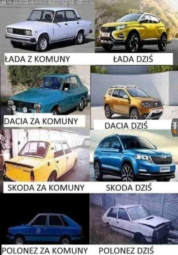 Polonez był królem dróg tak jak lew był król dżungli